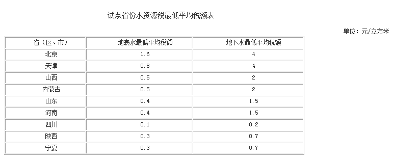 QQ图片20171201153523.png