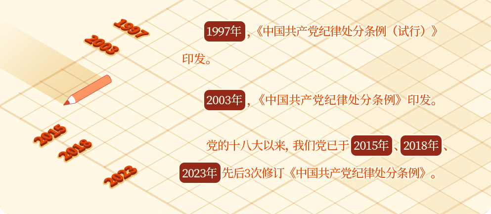 几次修订.png